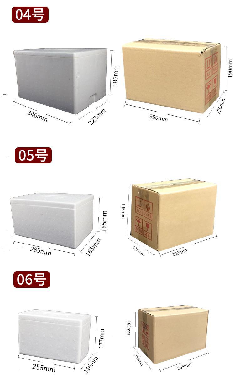 肉類外紙箱包裝設計